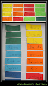 photo of: Art Room Vocabulary Words (Art Room RoundUP via RainbowsWithinReach) 