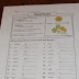buzzin around worksheet twisty noodle - bee a buzzing mathematician math printables color by the