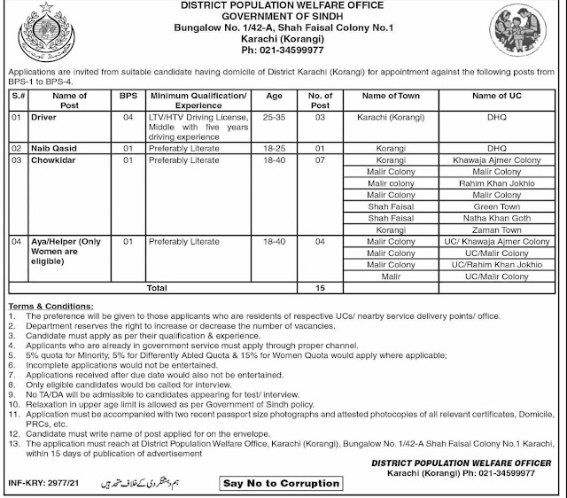 DISTRICT POPULATION WELFARE OFFICER  KARACHI JOBS JULY 2021