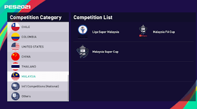 Malaysian league pes21 sp21