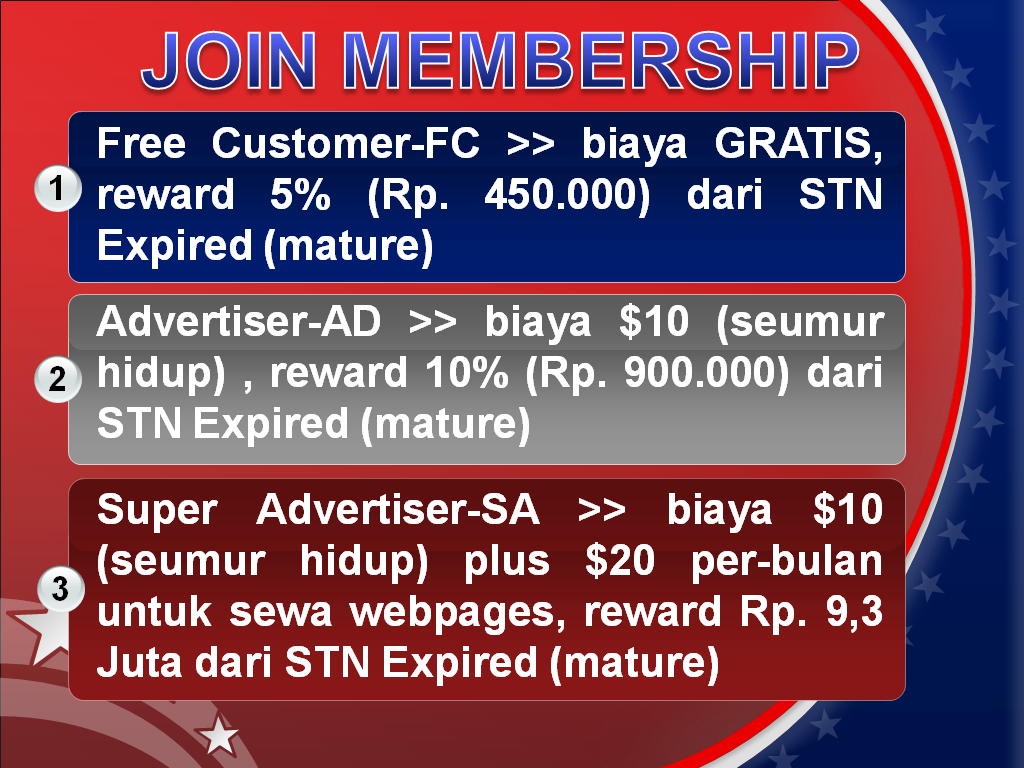 Join membership pommycity