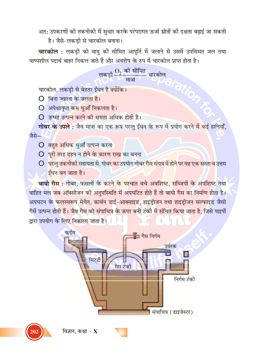 Bihar Board Class 10th Physics  Sources of Energy  Class 10 Physics Rivision Notes PDF  ऊर्जा के स्रोत  बिहार बोर्ड क्लास 10वीं भौतिकी नोट्स  कक्षा 10 भौतिकी हिंदी में नोट्स