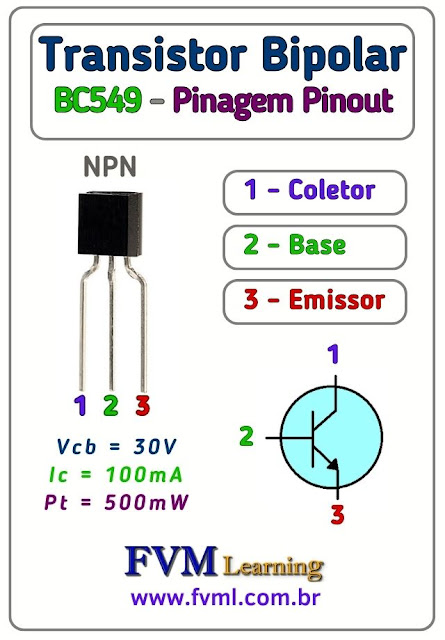 Datasheet - Pinagem - Transistor Bipolar NPN BC549 - Características e Substituição