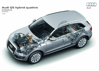 2012 Audi Q5 Hybrid quattro Top Side View