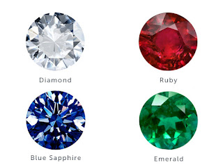 gemstones in pakistan