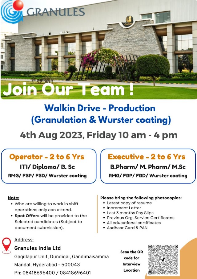 Granules India Limited | Walk-in Drive for Granulation & Wurster coating on 4th Aug 2023