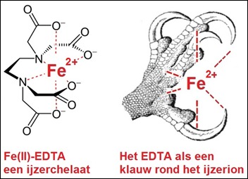 ijzerchelaat