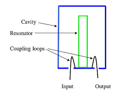 tuning capacitor wiki - 28 images - variable capacitor ...