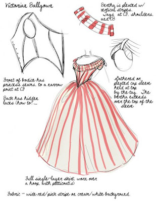 Dresses Fashion Design Sketches 