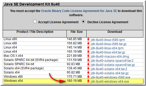 JDK0002