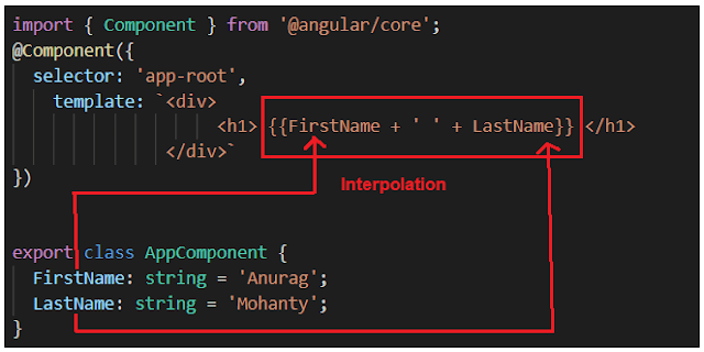 Angular Interpolation with Examples