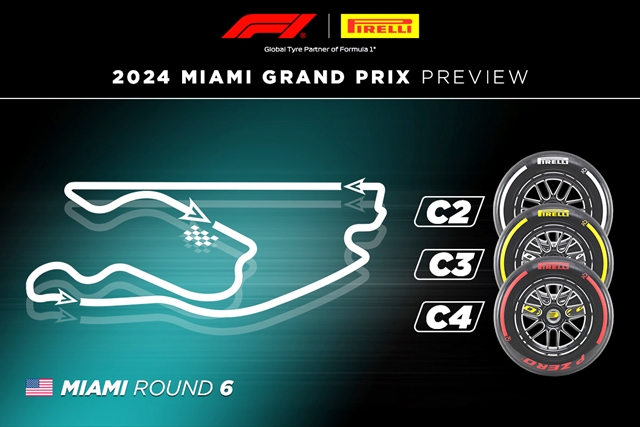 Fórmula 1: Preview GP de Miami
