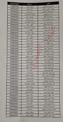 اسماء المشمولين برواتب الرعاية الاجتماعية تاريخ المراجعة الثلاثاء المقبل