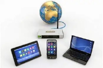 Wi fi internet and falling when using cordless phone