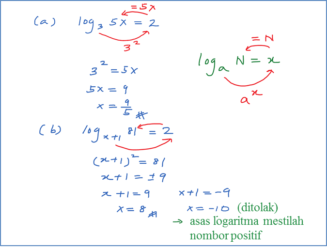 Soalan Matematik Tambahan Spm Dan Skema Jawapan - Viral Blog j