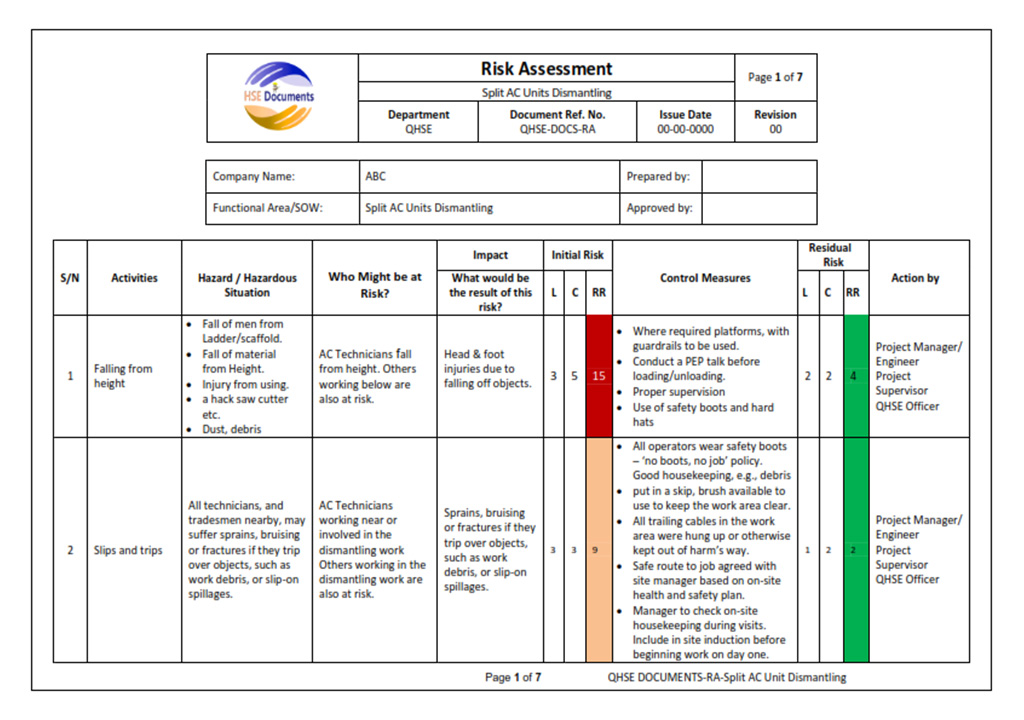 SPLIT AC UNIT DISMANTLING RISK ASSESSMENT