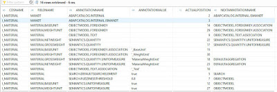 SAP ABAP Tutorial and Material, SAP ABAP Certifications, SAP ABAP Study Materials, SAP ABAP Guides