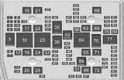 Engine Compartment Fuse Panel Diagram