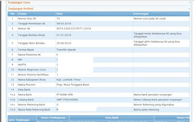  dirjen Gtk telah mengeluarkan link terbaru info gtk untuk mengecek status validasi data g Http://223.27.144.195:8081 Alamat Gres Isu Gtk Semester 2 2018 Untuk Cek SKTP TPG Triwulan 1