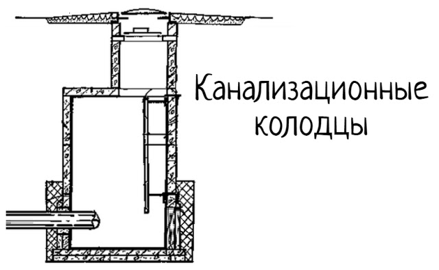 Услуги сантехника в Москве и Московской области