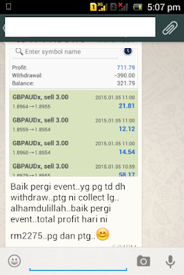 Kelas forex percuma, teknik forex terbaik, kelas forex advance,  kelas forex terbaik, teknik forex scalping, teknik terbaik forex,  teknik forex swing