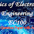 Solved Model Question Paper:Basics of Electronics Engineering EC100