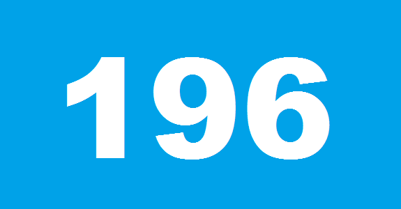 196 Personel Avansları Hesabı