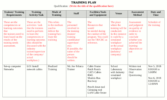 Sample Training Plan Page 1
