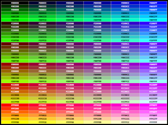 HTML (HyperText Markup Language), html, HyperText Markup Language, hypertext, colors codes, colors for html, colors, html codes, #