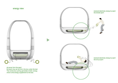 Ecotypic bed design