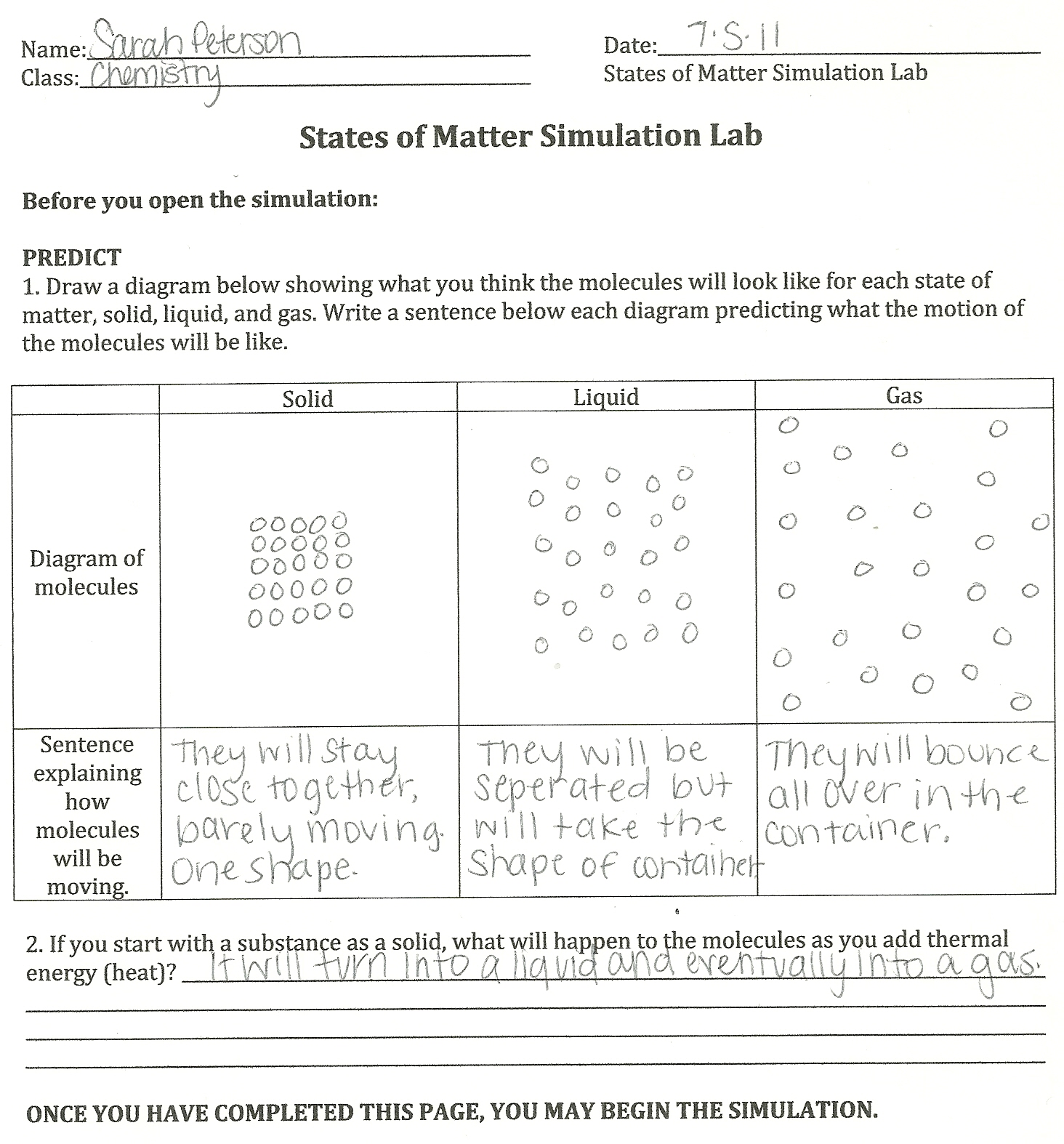 Summer Chemistry 2011: Activity 6
