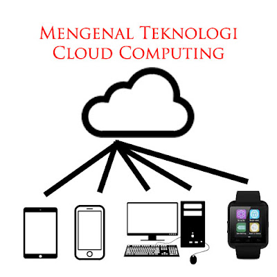 Mengenal Lebih Dekat Teknologi Cloud Computing