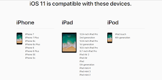 list of devices that are compatible with iOS 11