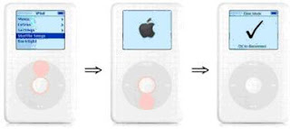 Put iPod in Disk Mode