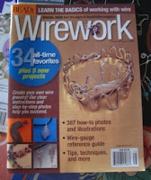 Wirework Magazine