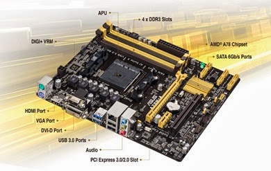 Asus A78M-A, ChipSet AMD A78
