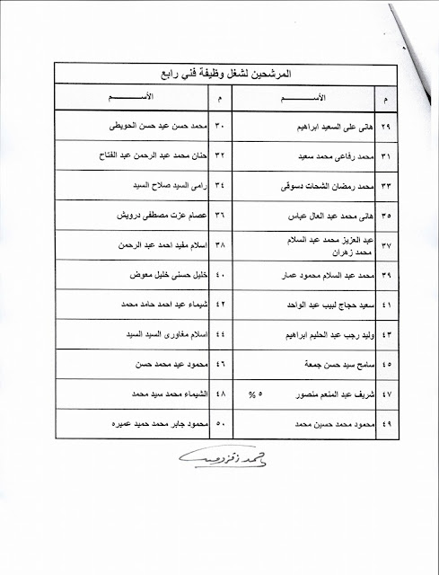 اسماء المرشحين والمقبولين بمسابقة ديوان عام وزارة العدل بوظيفتى "كاتب رابع"امن" وفنى رابع" منشور فى 26/9/2016