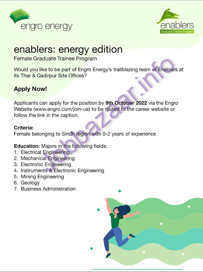 Engro Female Graduate Trainee Program – Engro Enablers Energy Edition 2022