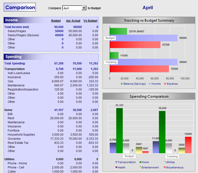 Investor Juan: 5 Ways This Free Excel Budget Planner Can ...
