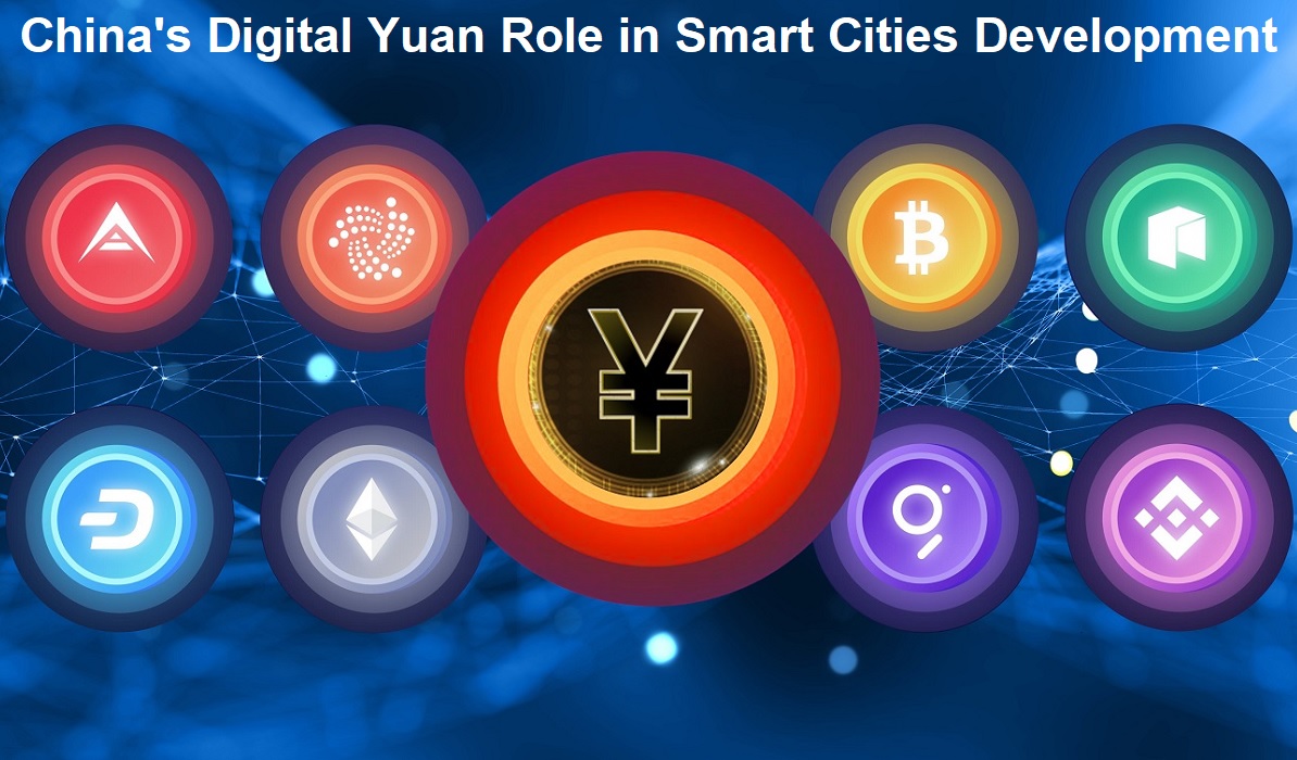 China Digital Yuan