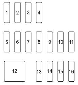 Left Side Fuse Block Diagram