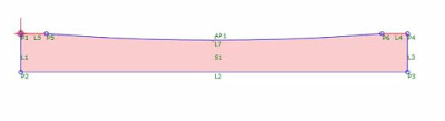 Civil 3D Subassembly Composer valley gutter