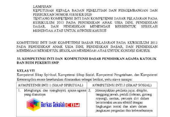 KI KD Pendidikan Agama Khatolik SMP Kelas VII, VIII dan IX