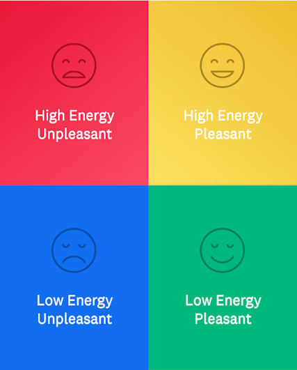 Mood Meter