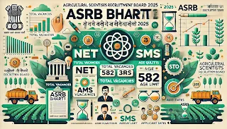 detailed infographic in Hindi about ASRB Bharti 2025 (Agricultural Scientists Recruitment Board Recruitment 2025). The image prominently displays th