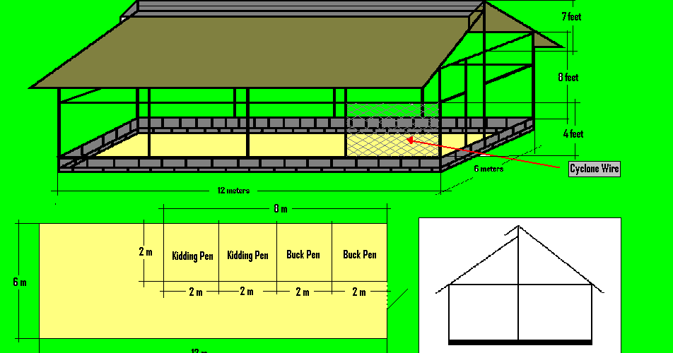 Web Design: Complete Goat shed construction in india