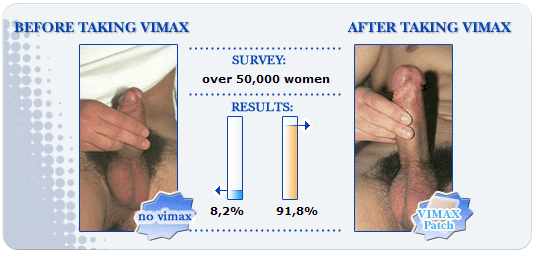 vimax patch testimonials Vimax Capsule Herbal Obat Pembesar Penis