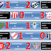 Formativas - Fecha 4 - Clausura 2011 - Resultados