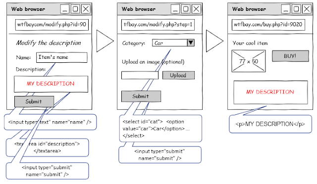 Automatic+XSS+filter+bypass