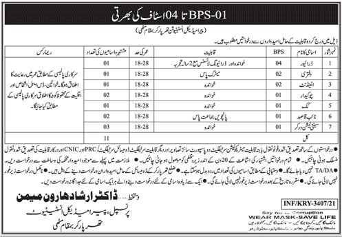 District Health Department Tharparkar Jobs 2021 (800+ Vacancies)